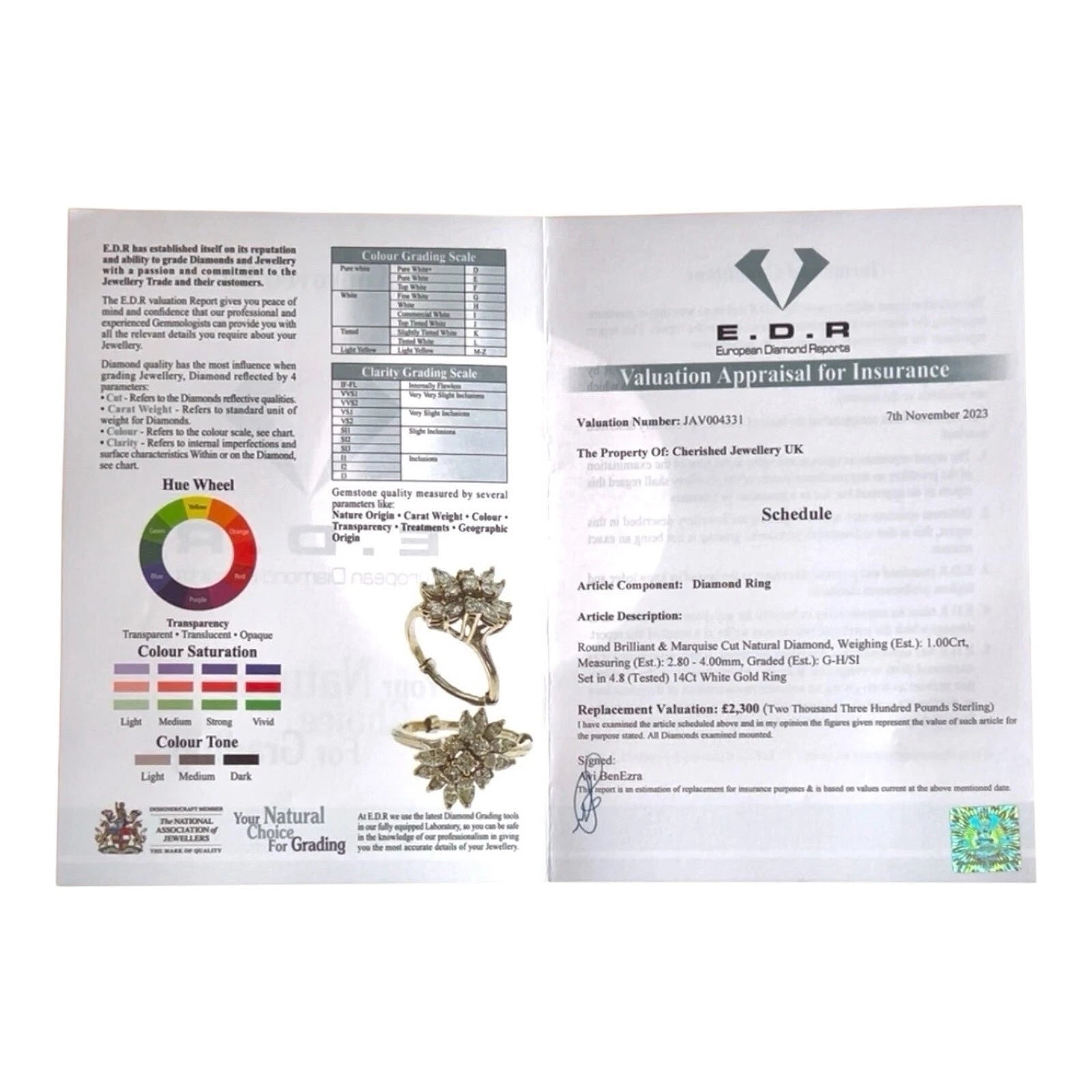 Jewelry valuation appraisal document with E.D.A. logo on a white background