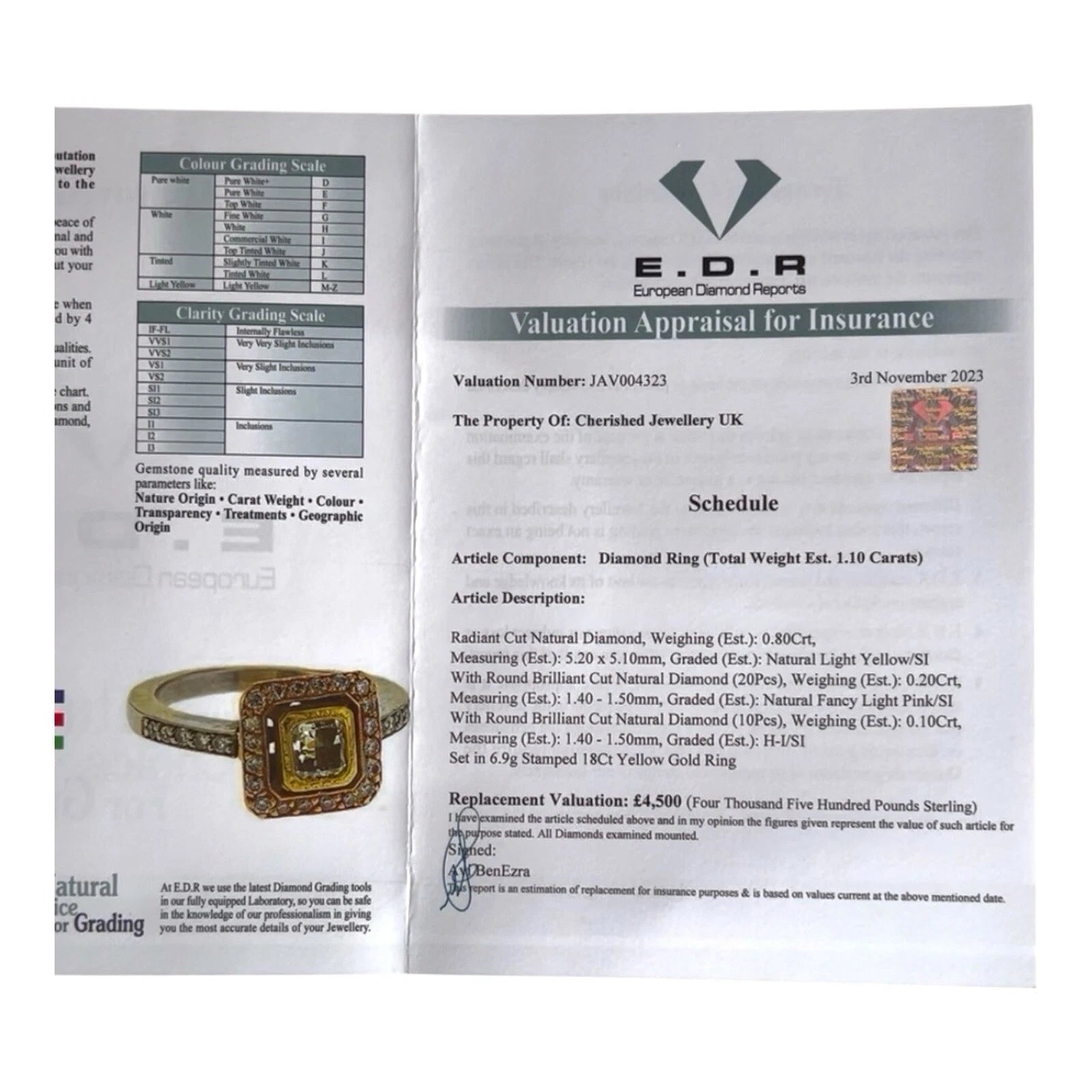 Jewelry valuation appraisal document with diamond ring illustration on a white background