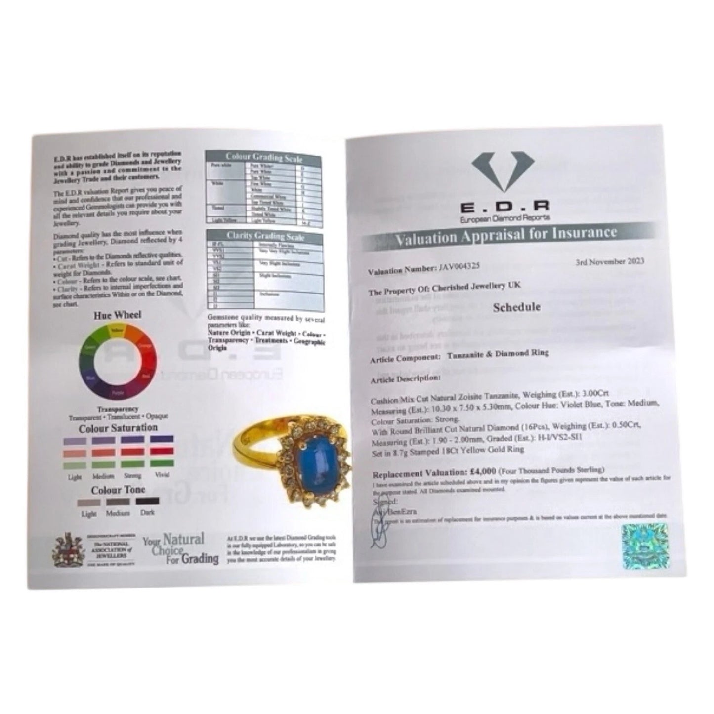 Jewelry valuation appraisal document with a ring image on a white background